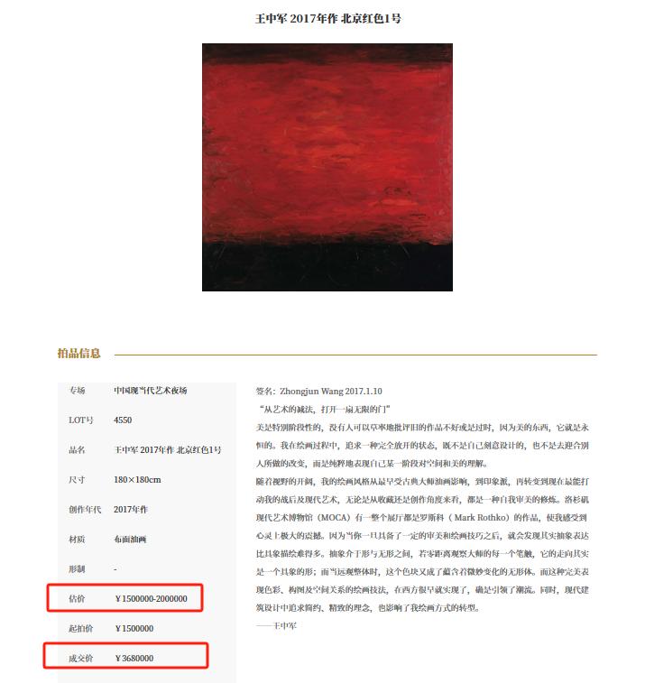 华谊兄弟王中军油画再遭拍卖，曾以368万成交，现起拍价降至30万却流拍